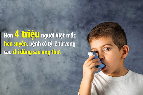 hen suyễn ở trẻ co nguy hiểm không