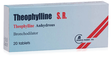 theophylline