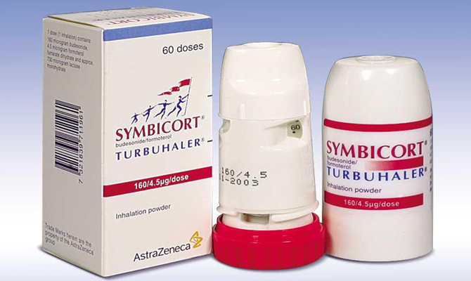 Symbicort Turbuhaler 