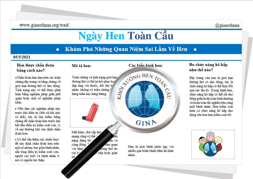 Ngày hen toàn cầu 2021